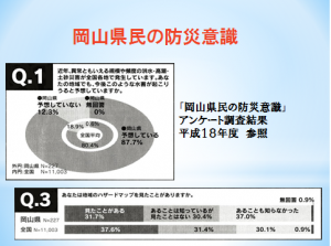 %e3%82%b9%e3%83%a9%e3%82%a4%e3%83%89%e7%94%bb%e5%83%8f